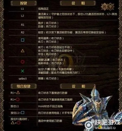 《怪物猎人X》片手剑图鉴深度解析:全面派生图鉴攻略指南 《怪物猎人X》片手剑图鉴深度解析:全面派生图鉴攻略指南