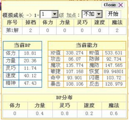 魔力宝贝虎头蜂,怎么加点最强? 魔力宝贝虎头蜂,怎么加点最强?