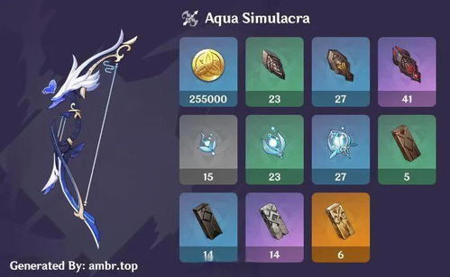 《原神》捕捉兰那罗技巧大揭秘：高效拍摄攻略，轻松解锁隐藏地点