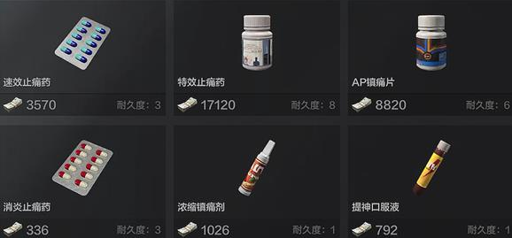 《暗区突围》攻略：腿折应急处理与必备药品一览