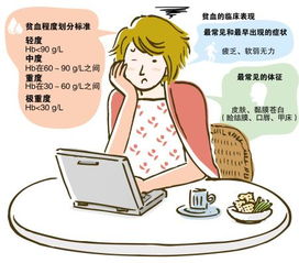 再生障碍性贫血能治好吗？探寻治愈的希望与挑战