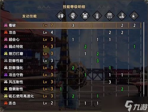 《怪物猎人崛起》曙光2.0平民猫斩斧攻略：高效配装技巧解析