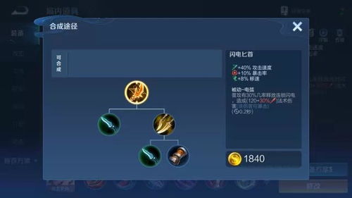 打造3.0版本最强草队!揭秘提纳里双草阵容搭配攻略,轻松上分! 打造3.0版本最强草队!揭秘提纳里双草阵容搭配攻略,轻松上分!