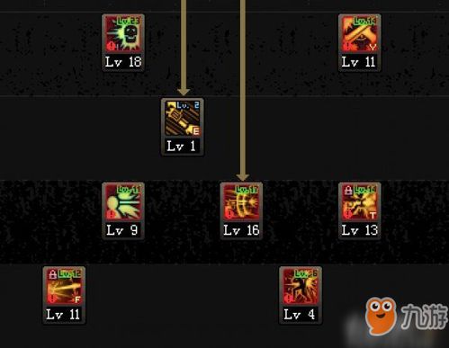 地下城枪神技能加点详解，核心技能加点顺序推荐！