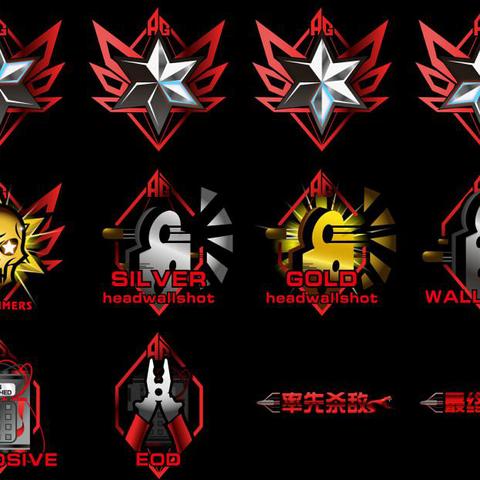 cf击杀图标下载（  下载后怎么设置使用）