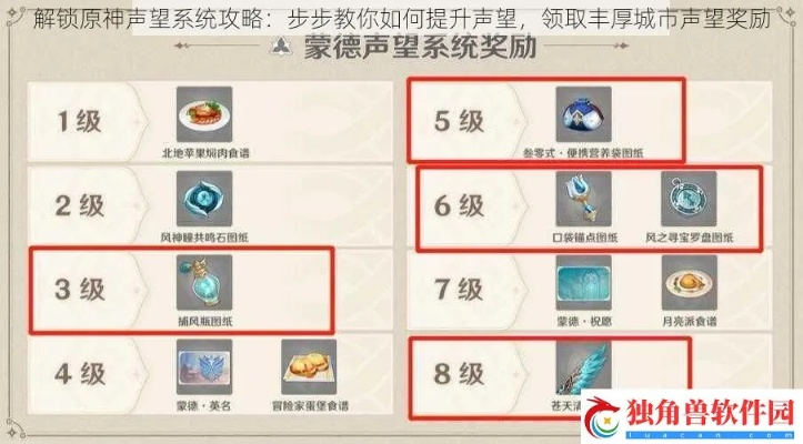 《原神》须弥声望攻略:揭秘智中之宝新计划高效玩法技巧 《原神》须弥声望攻略:揭秘智中之宝新计划高效玩法技巧