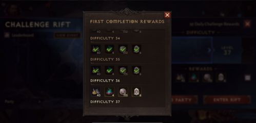 法师巅峰攻略!《暗黑破坏神不朽》大秘境Build必备新技巧 法师巅峰攻略!《暗黑破坏神不朽》大秘境Build必备新技巧