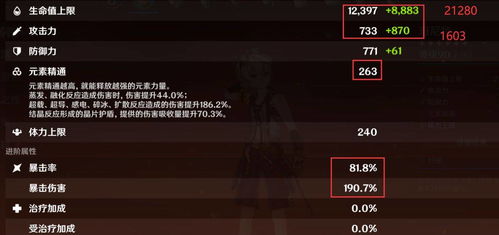 《原神》班尼特技能深度剖析+超实用配队攻略，装备搭配技巧大揭秘