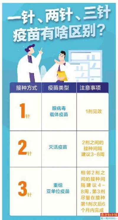 一亲二膜三叉四强五注射,你真的会喜欢吗