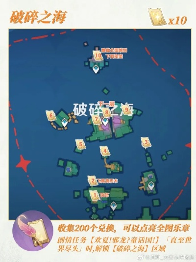 破破岛独有海螺摆设图纸攻略，轻松获取方法大揭秘