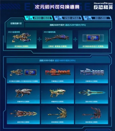 碧蓝圣龙传奇武器震撼登场，CSO新地图助力战力飞跃