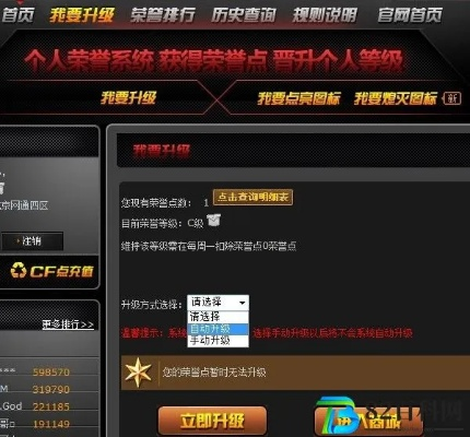 CF 荣誉点满了会怎么样，探索荣誉背后的奥秘