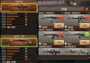 穿越火线枪战王,CF穿越火线游戏怎么样