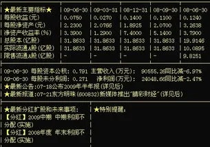 梦幻西游股票怎么玩(新手怎么入门) 梦幻西游股票怎么玩(新手怎么入门)