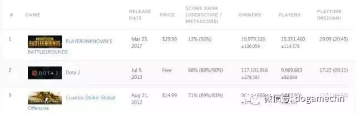 私服空间,国内好还是国外强？