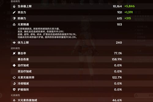 《原神》宵宫攻略：圣遗物搭配与优缺点解析，打造强力输出阵容