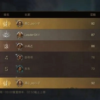 巅峰45野蛮人战场攻略：打造无敌Build，掌握胜率新秘籍