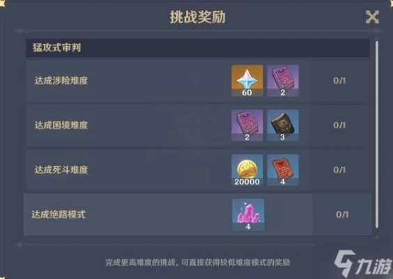 《原神》残像暗战攻略:阵容搭配技巧解析,解锁2.8版本丰厚奖励! 《原神》残像暗战攻略:阵容搭配技巧解析,解锁2.8版本丰厚奖励!