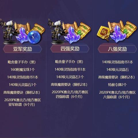 梦幻全民pk赛（50级、500专用点数要多久）