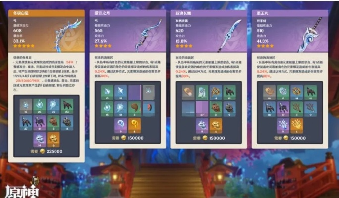 《原神》V2.8武器祈愿池首抽必看攻略，解锁最强武器组合！