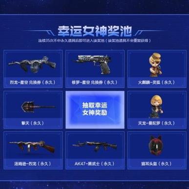 CF超级幸运星活动攻略：如何提高中奖概率？