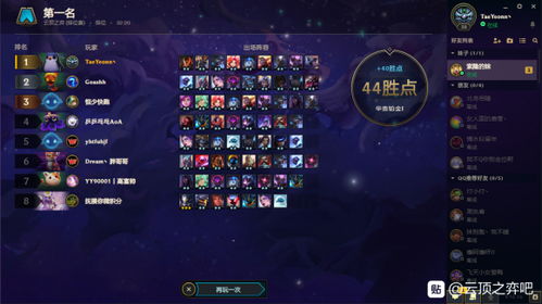 云顶之弈阵容出装全解析，打造最强战场组合