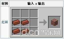 《Minecraft》1.72&1.8合成攻略：图文详解合成表，新手必看秘籍！