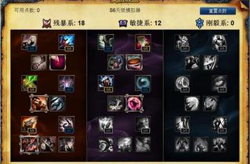 英雄联盟法外狂徒符文深度解析与实战应用