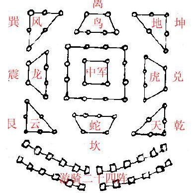 空心方阵的计算公式是什么？小学生也能看懂的教程！