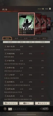 侍从官之发,哪位玩家有收集攻略？