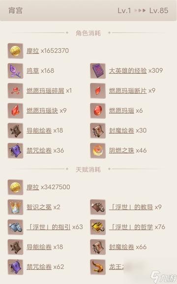 《原神》宵宫攻略：圣遗物搭配解析+超实用配队技巧，助你轻松上分！