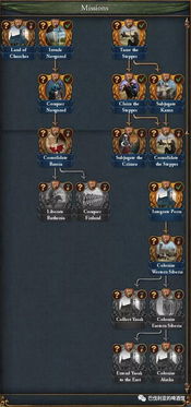 《欧陆风云5》推荐配置揭秘!畅玩高画质必备攻略! 《欧陆风云5》推荐配置揭秘!畅玩高画质必备攻略!