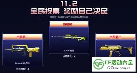 cf枪械怎么获得？快速获取cf枪械的方法！