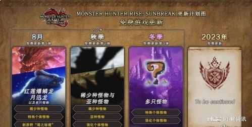 曙光狂龙连射弓绝配攻略:崛起猎人必备高效输出秘籍 曙光狂龙连射弓绝配攻略:崛起猎人必备高效输出秘籍