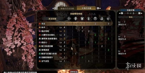 《怪物猎人崛起》曙光双剑开荒攻略，毕业配装解析，轻松升级必备技巧