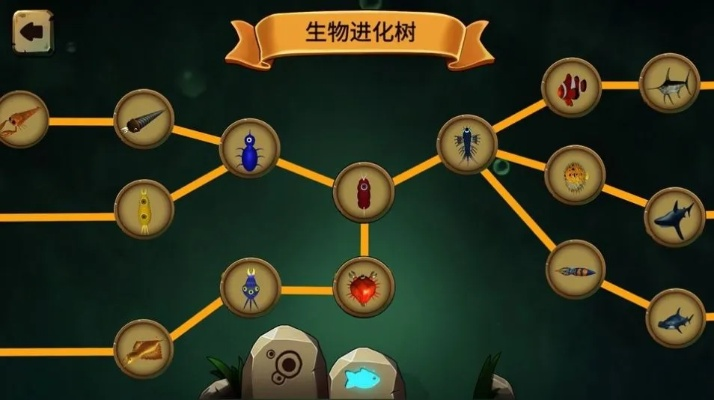 生物进化游戏，探索生命演化的奇妙之旅