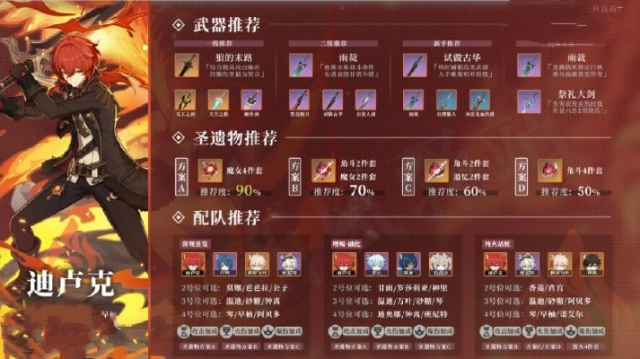 《原神》迪卢克突破必看!解锁强力突破材料位置大揭秘 《原神》迪卢克突破必看!解锁强力突破材料位置大揭秘