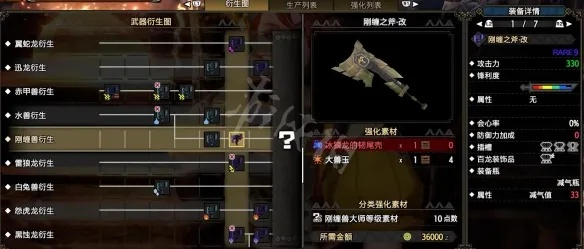 曙光斩斧配装攻略：崛起曙光片手剑斩斧最强搭配解析