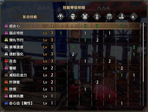 曙光榴斩+斩裂轻弩完美搭配，狩猎巅峰必备攻略！