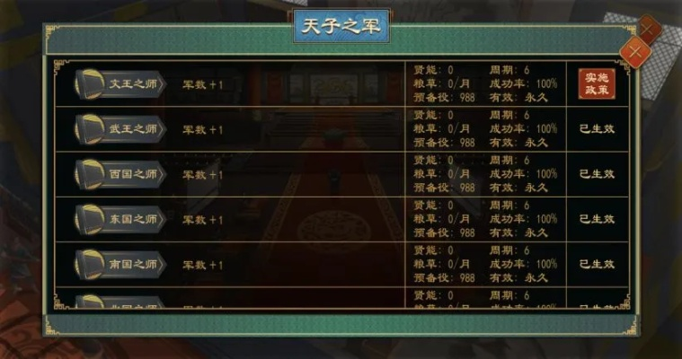 大周列国志:深度解析国是诏书与敕令诏书,掌握皇权秘籍 大周列国志:深度解析国是诏书与敕令诏书,掌握皇权秘籍