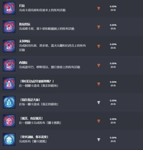 《乐高星球大战》天行者传奇攻略：全章节流程深度解析，解锁隐藏技巧