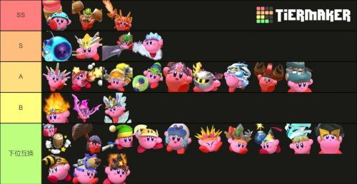 《星之卡比探索发现》能力设计图获取攻略，揭秘隐藏获取途径！