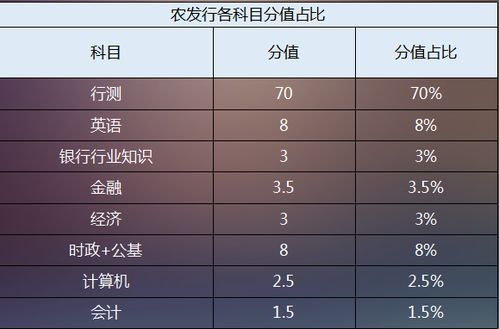 翼讯校园网,详细内容在哪里看