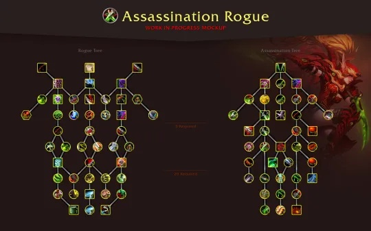 探秘机械术士技能树图，策略与深度的交织