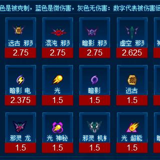 赛尔号神秘系精灵(它们都有什么特殊技能) 赛尔号神秘系精灵(它们都有什么特殊技能)