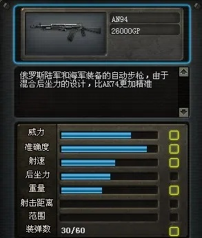 穿越火线：AK47黑锋评测，价格、性能全解析