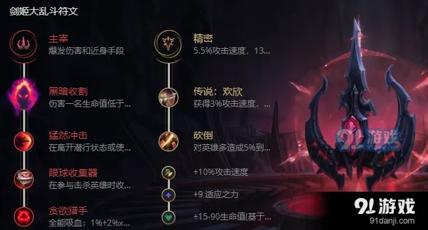 S12 赛季剑姬出装深度解析,铸就上单利刃传奇 S12 赛季剑姬出装深度解析,铸就上单利刃传奇