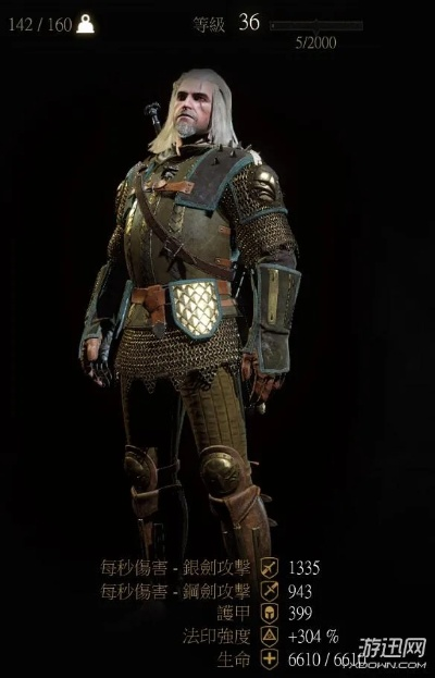 《巫师3》熊学派技能攻略：高效加点技巧揭秘，轻松提升战斗实力