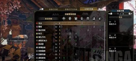 《怪物猎人崛起》曙光武器防御攻略：打造最强防装组合秘籍