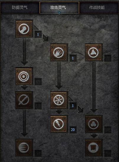 《暗黑破坏神2重制版》全职业攻略：高效加点与装备搭配技巧揭秘